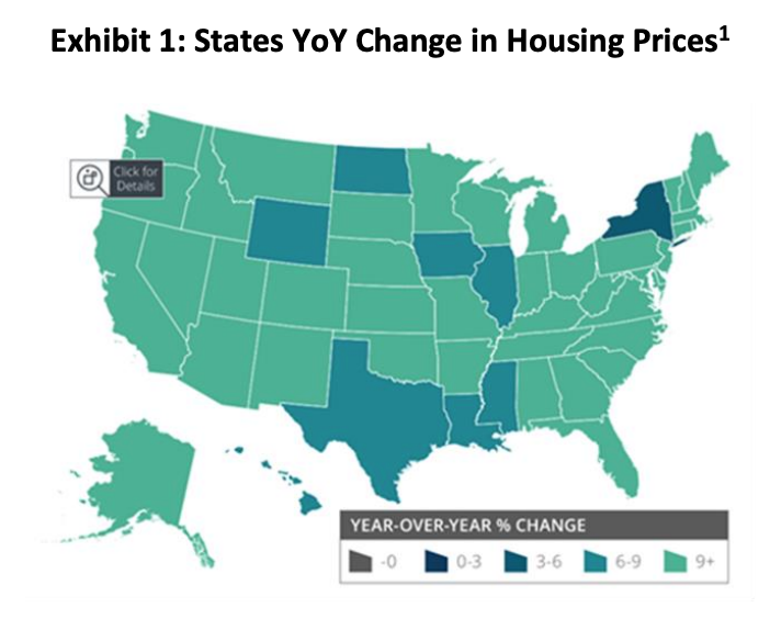 ACG Insights Housing Crash Redux? Atlanta Consulting Group